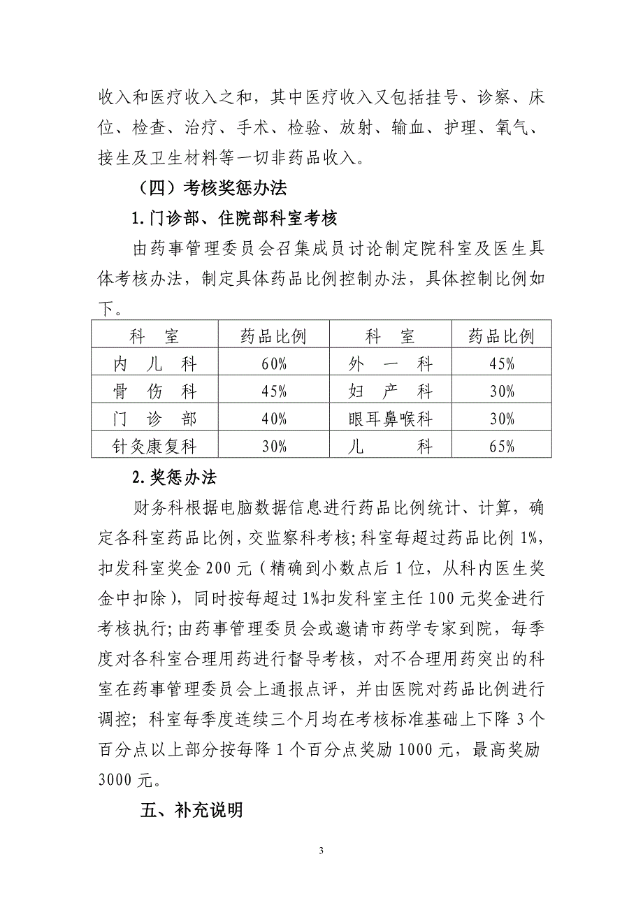 有关控制药品比例的实施办法_第3页