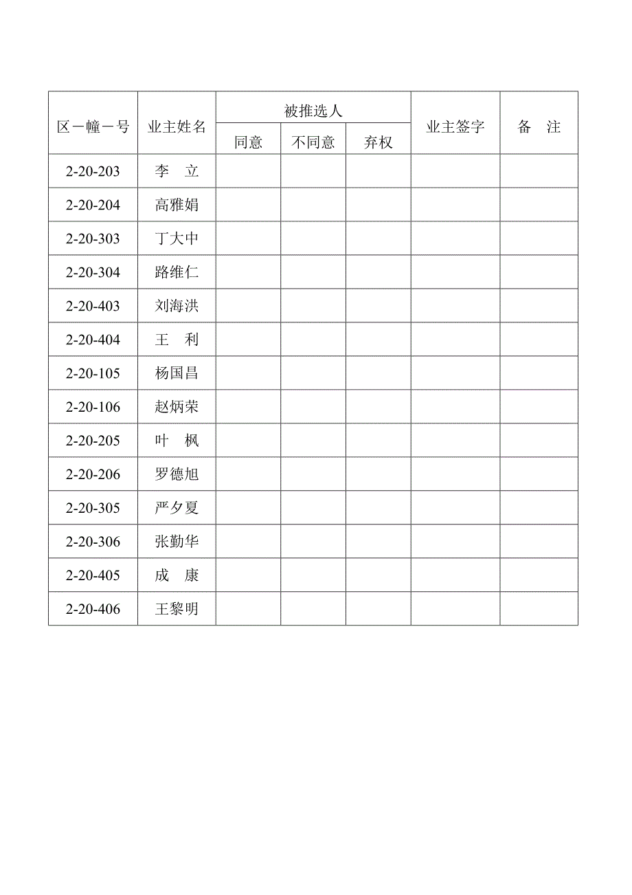 有关推选业主代表征求意见表_第4页