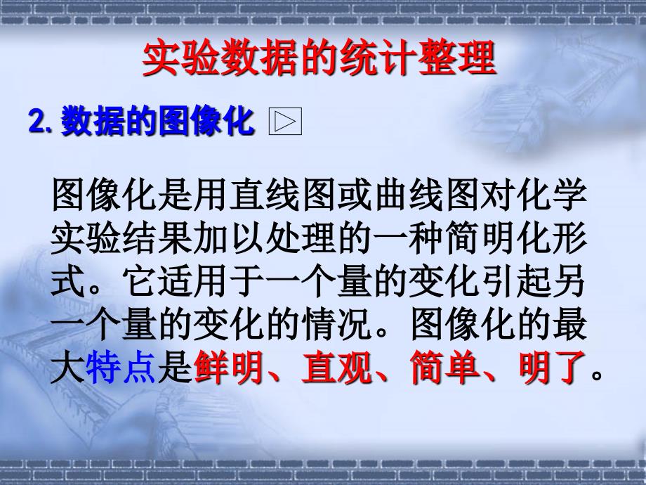 高考复习二轮冲刺化学课件5实验3定量实验数据的处理策略_第3页