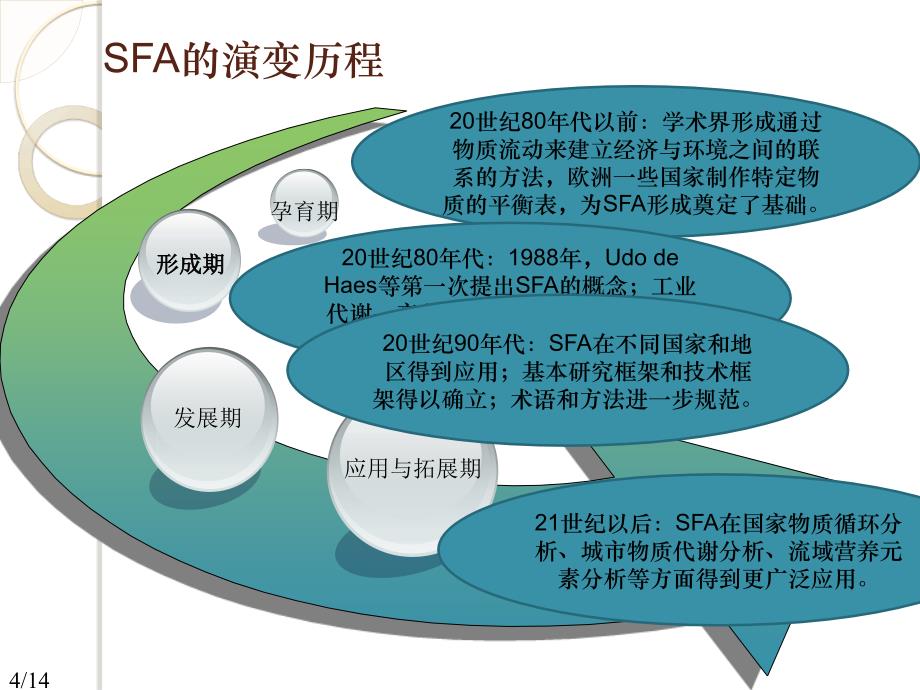 物质流分析简介及其应用研究_第4页