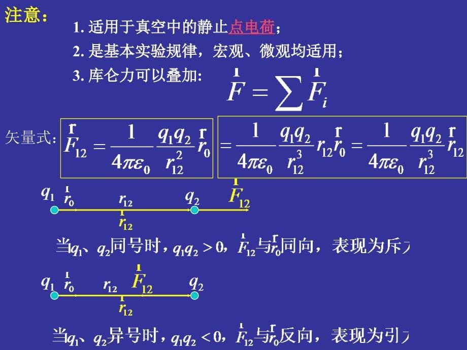 大学物理08真空中的静电场_第5页