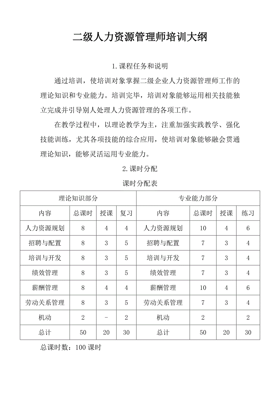 二级人力资源管理师培训计划培训大纲_第3页