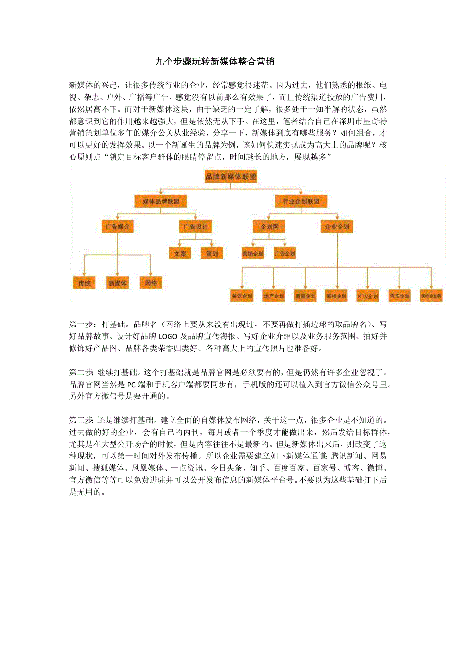 九个步骤玩转新媒体整合营销_第1页