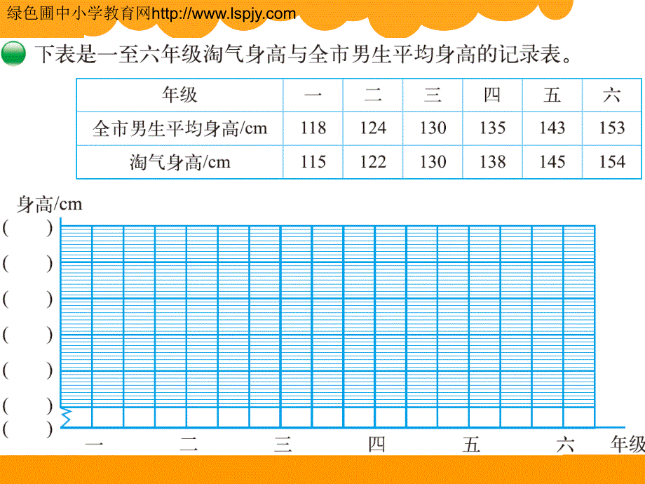 最新北师大版《身高的变化》_第3页