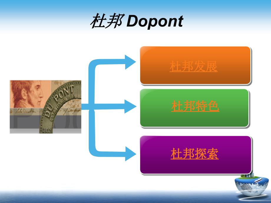 杜邦公司案例分析_第2页