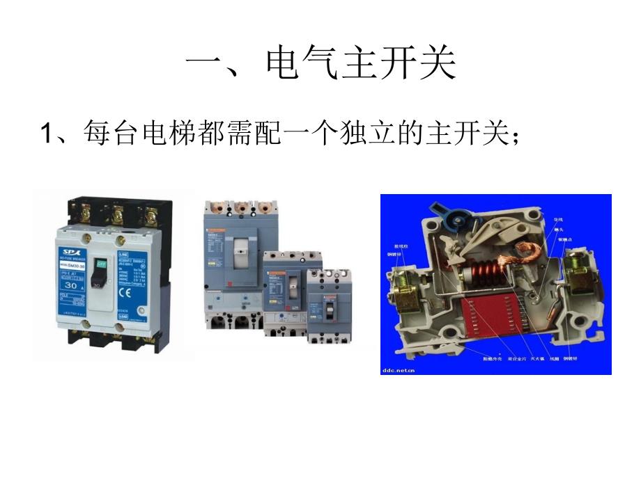 电梯驱动和控制原理_第4页