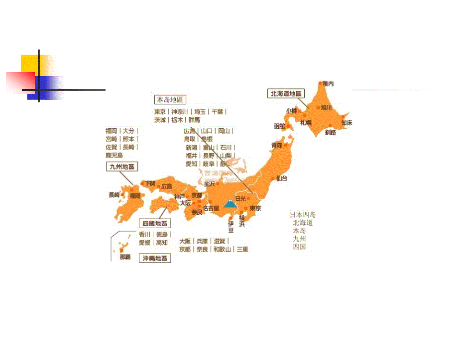 影响经济布局的因素(地理位置)_第4页