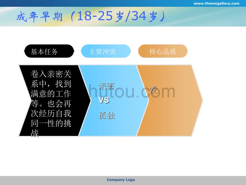 心理健康与心理咨询_第4页