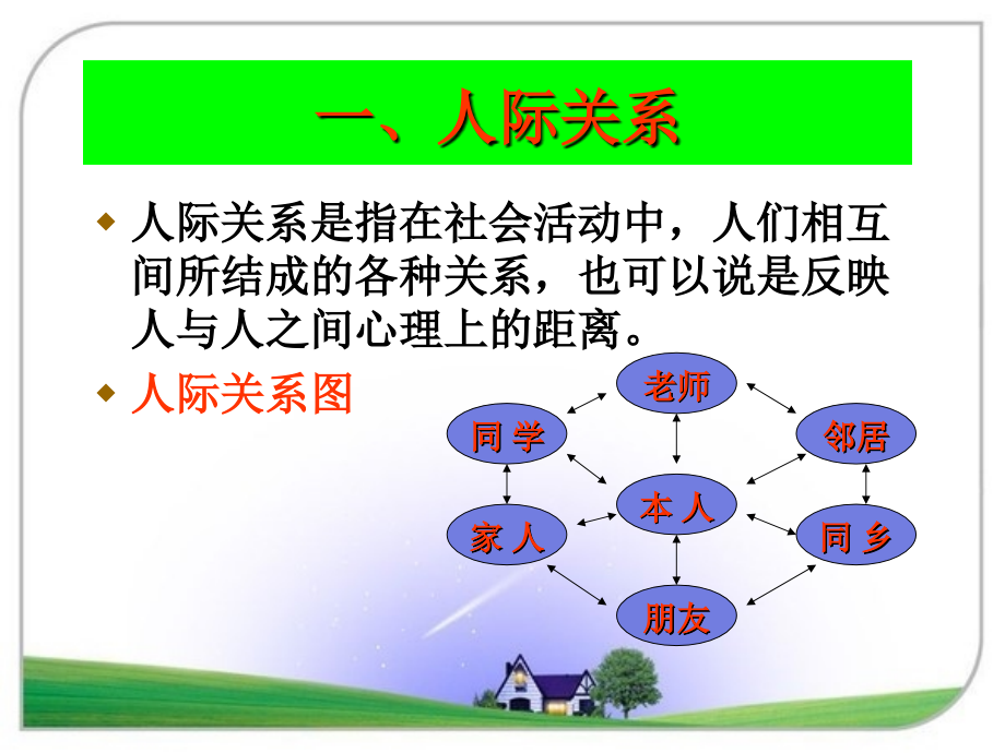 社交礼仪应酬礼仪_第2页