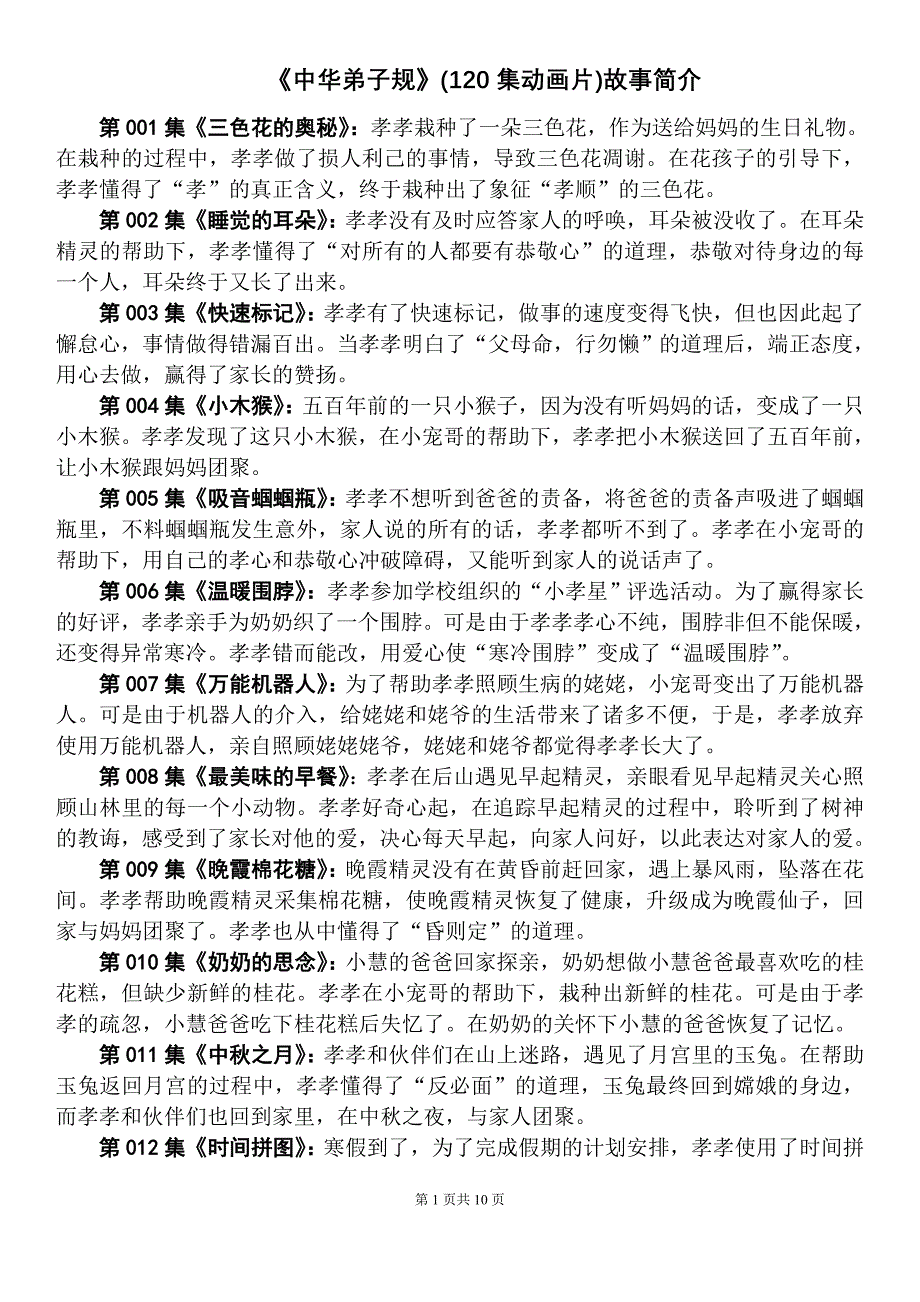 中华弟子规(120集动画片)故事简介_第1页