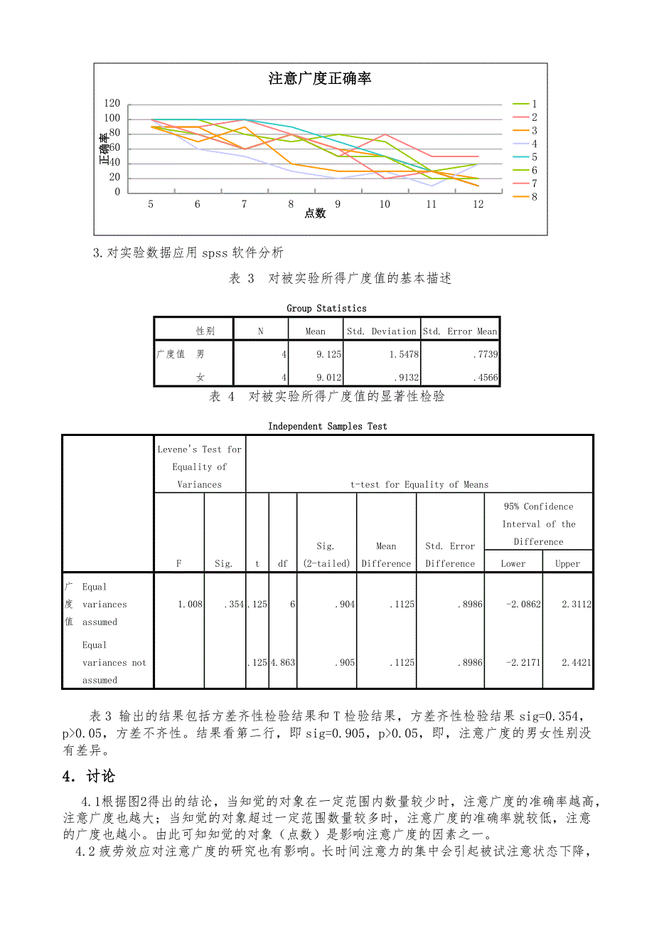 有关注意广度的实验报告最终稿_第3页