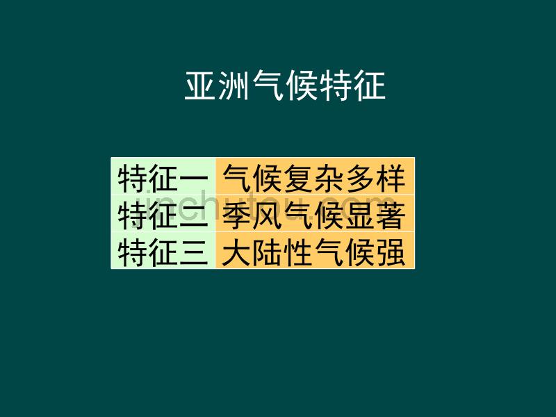 世界最大的季风气候区_第3页