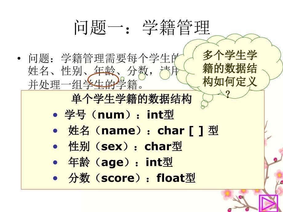 快速学会数据结构中的指针和结构体_第5页