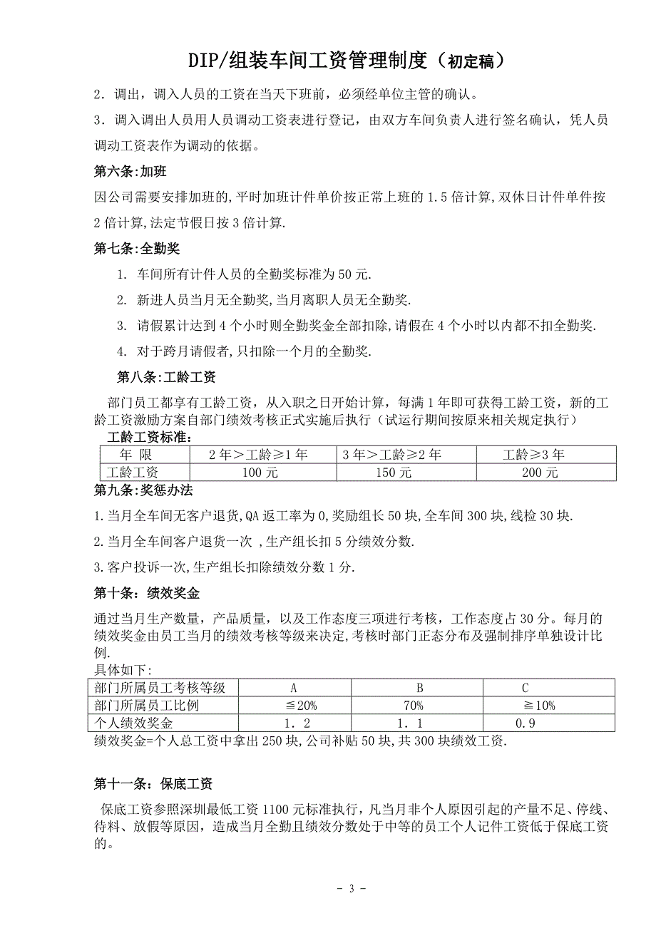 电子厂计件工资管理办法_第3页