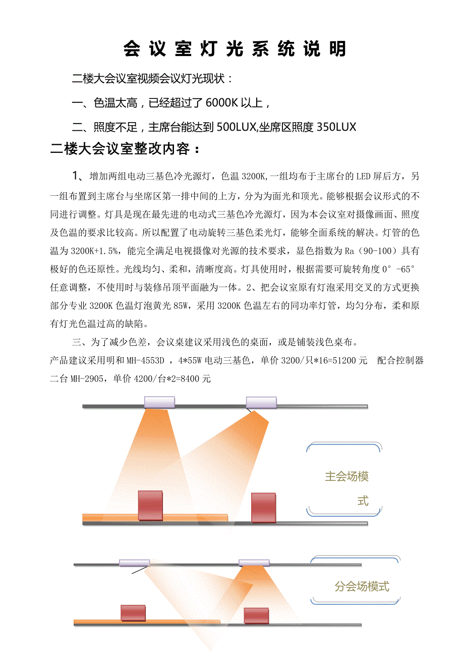 会议室灯光系统改造说明_第1页