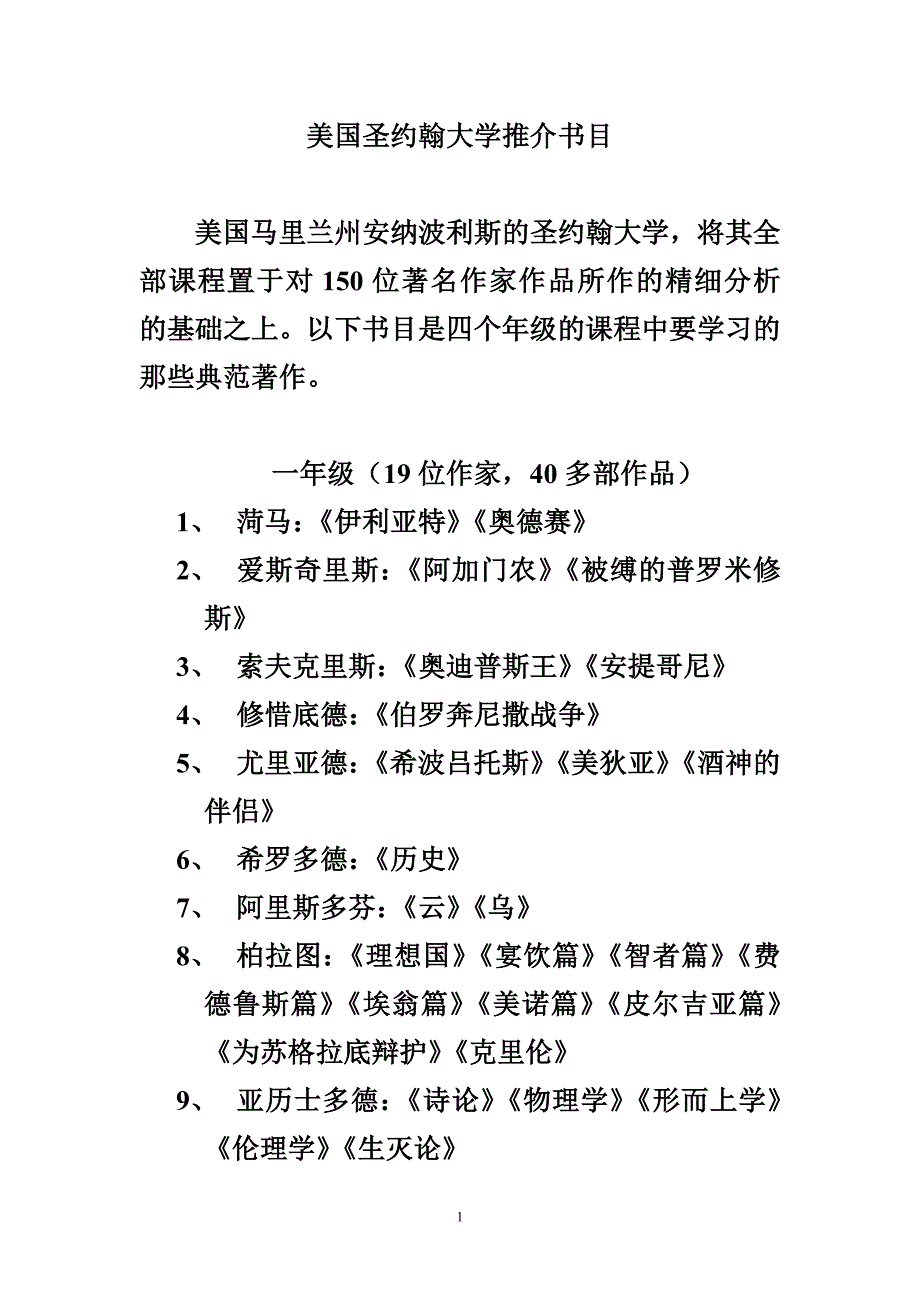 美国圣约翰大学推介书目_第1页