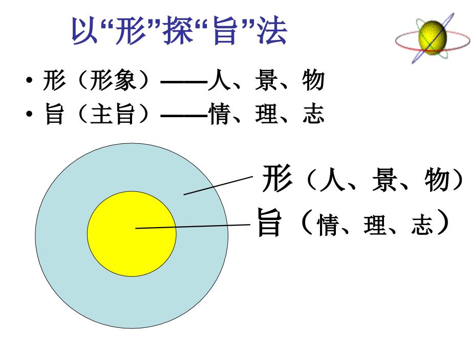 现代文阅读训练散文专题_第4页