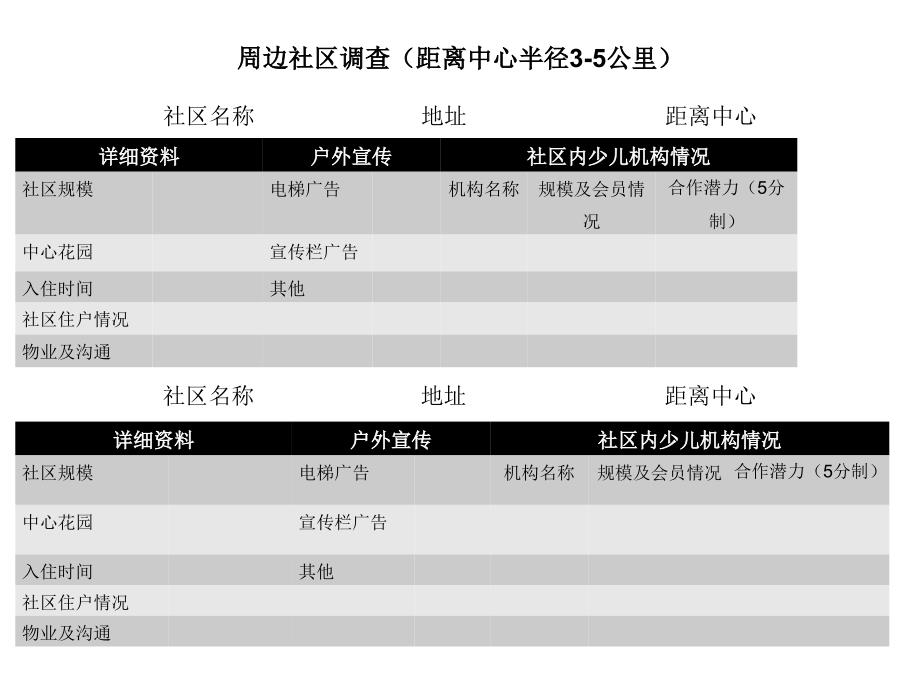 瑞安市场调查表格_第1页