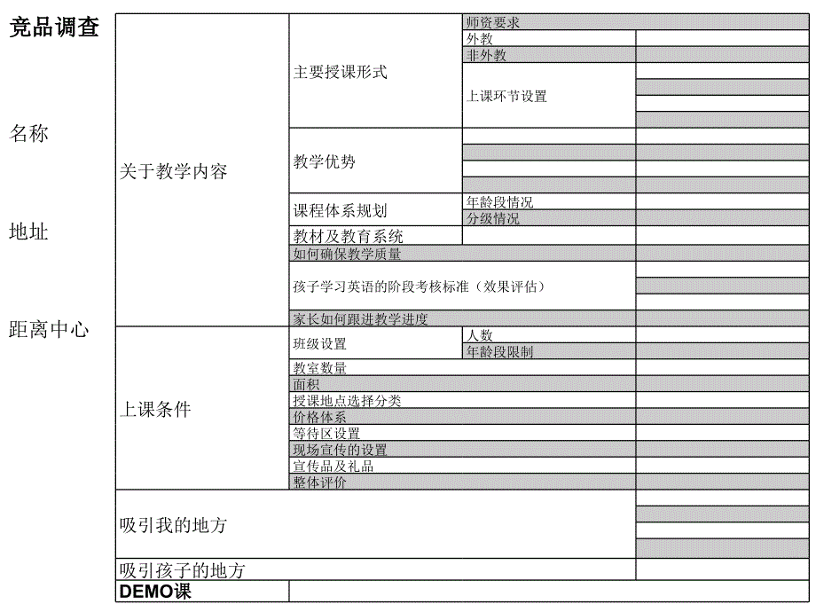 瑞安市场调查表格_第4页