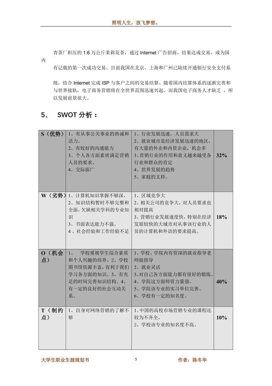 电子商务职业生涯规划书_第5页