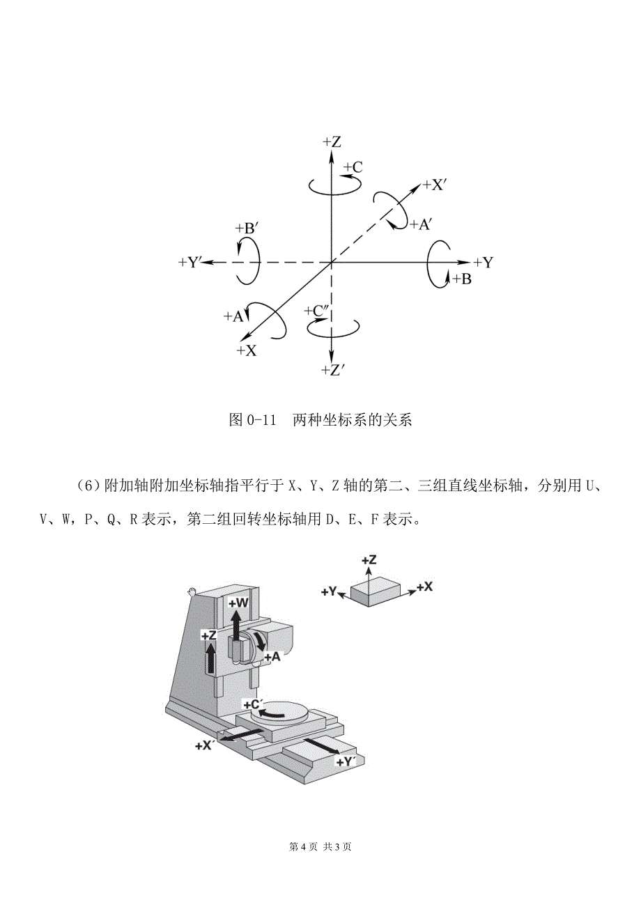 机床结构与坐标系统_第4页