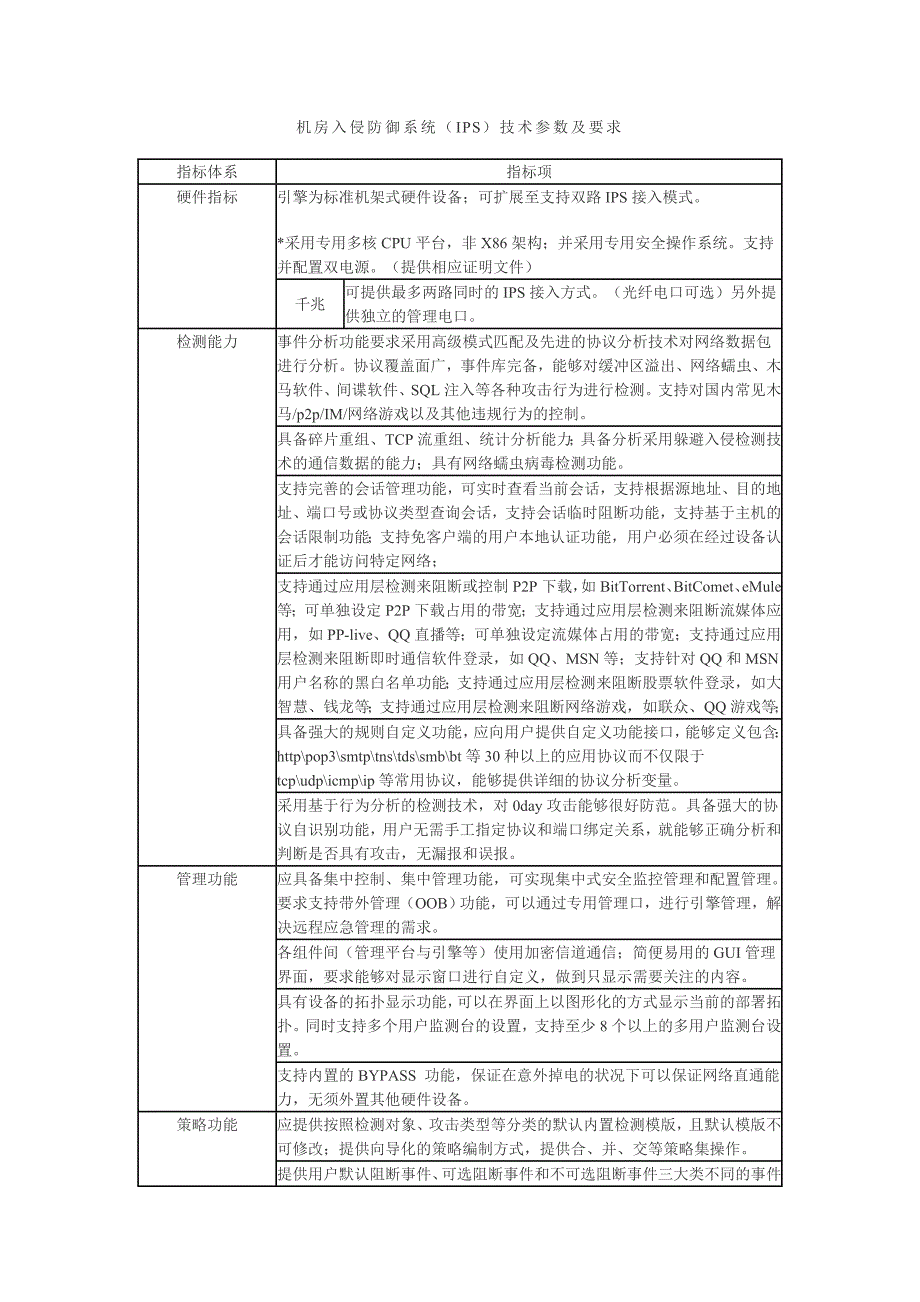 机房入侵防御系统IPS技术参数及要求_第1页