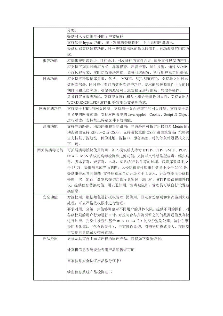 机房入侵防御系统IPS技术参数及要求_第2页