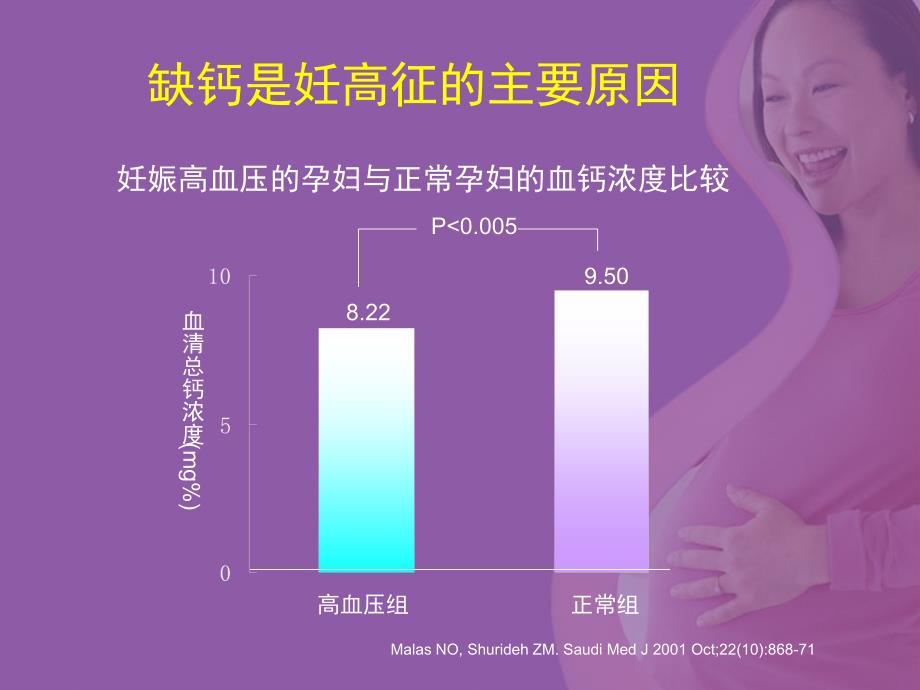 钙剂与孕期母婴健康1219-experts_第4页