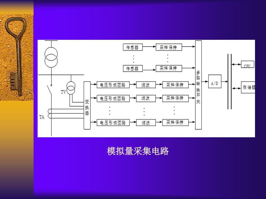 电力系统自动化数据采集系统_第2页