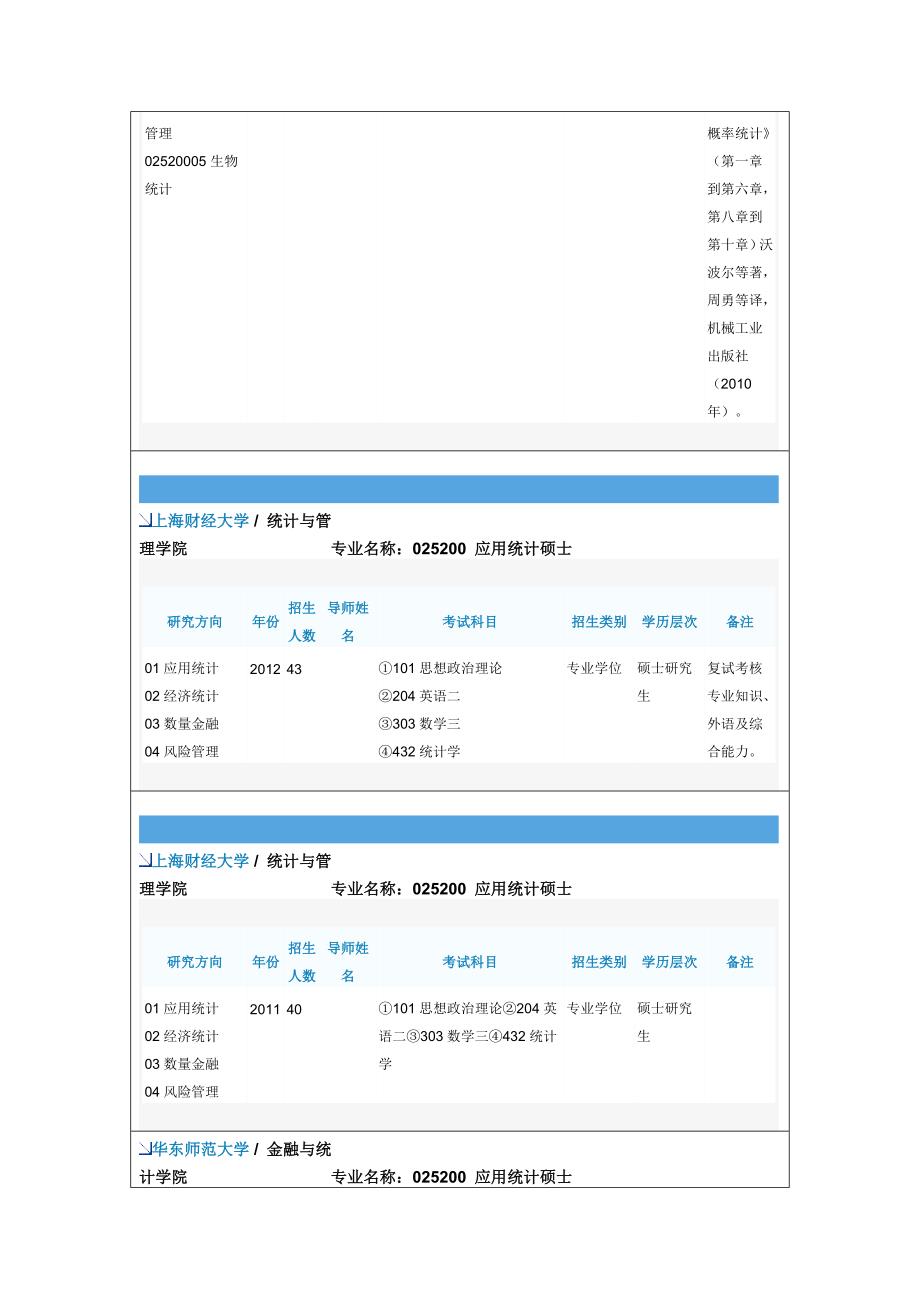 综合部分学校的应用统计硕士考研科目及其资料_第2页