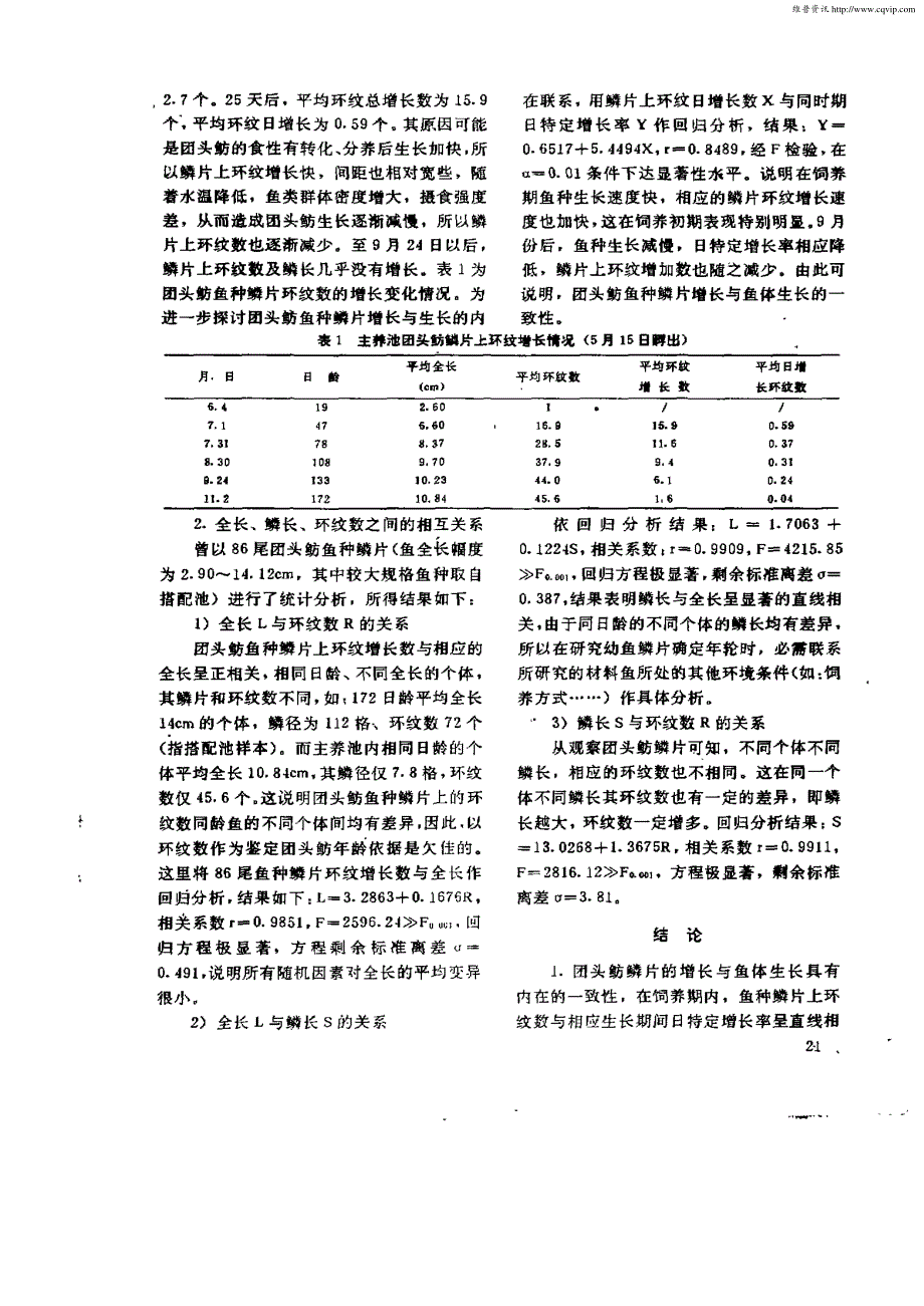 低龄团头鲂鳞片上的环纹与生长特征的研究_第2页