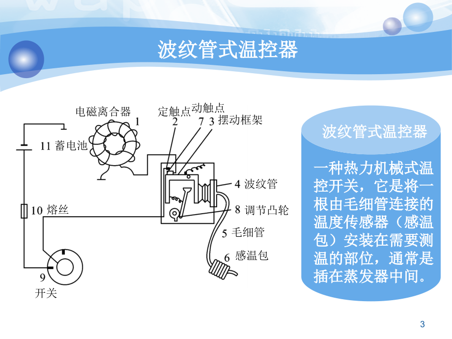 汽车空调的控制系统_第3页