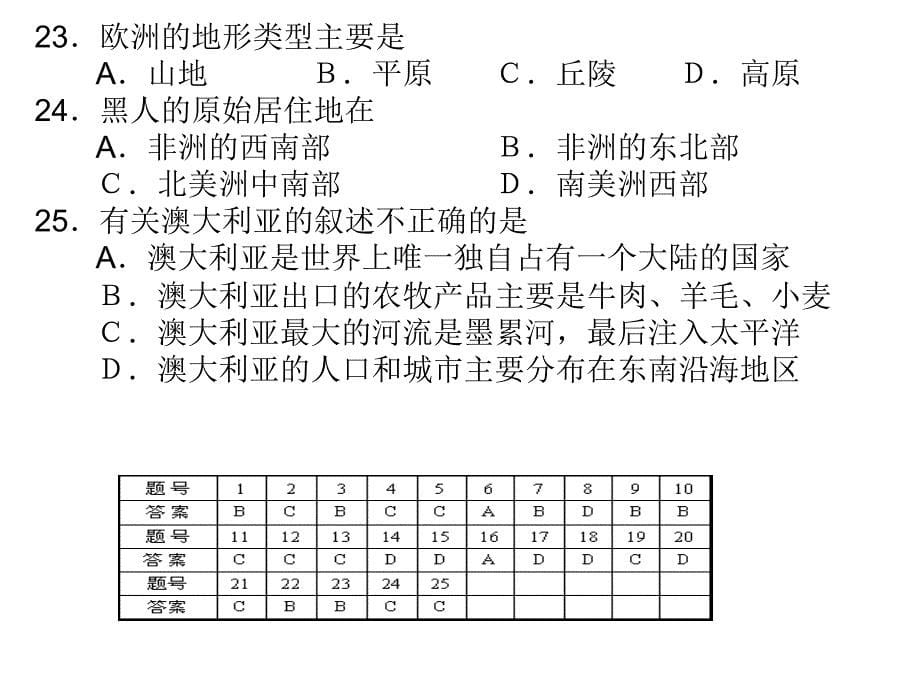 东半球其它的国家和地区达标检测卷_第5页