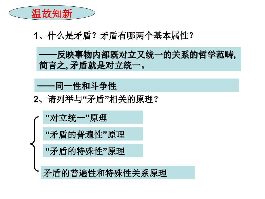 用对立统一的观点_第1页