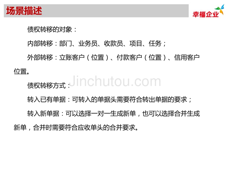 组件化实施方案实例指导债权转移_第4页