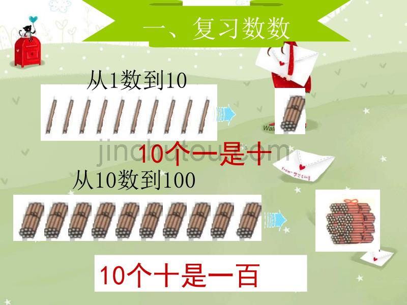 人教新课标数学一年级下册《复习100以内的数》课件_第3页