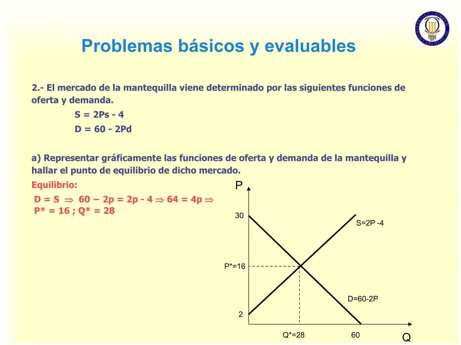 微观经济学基础西班牙语习题和答案solucionproblemas4_第3页