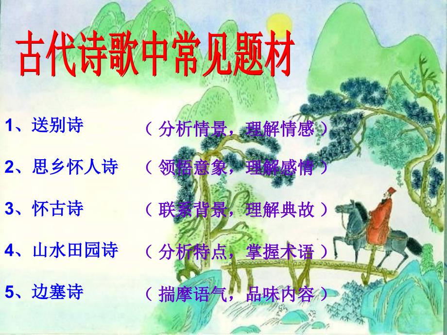 2008诗歌鉴赏之古代诗歌中常见题材_第2页