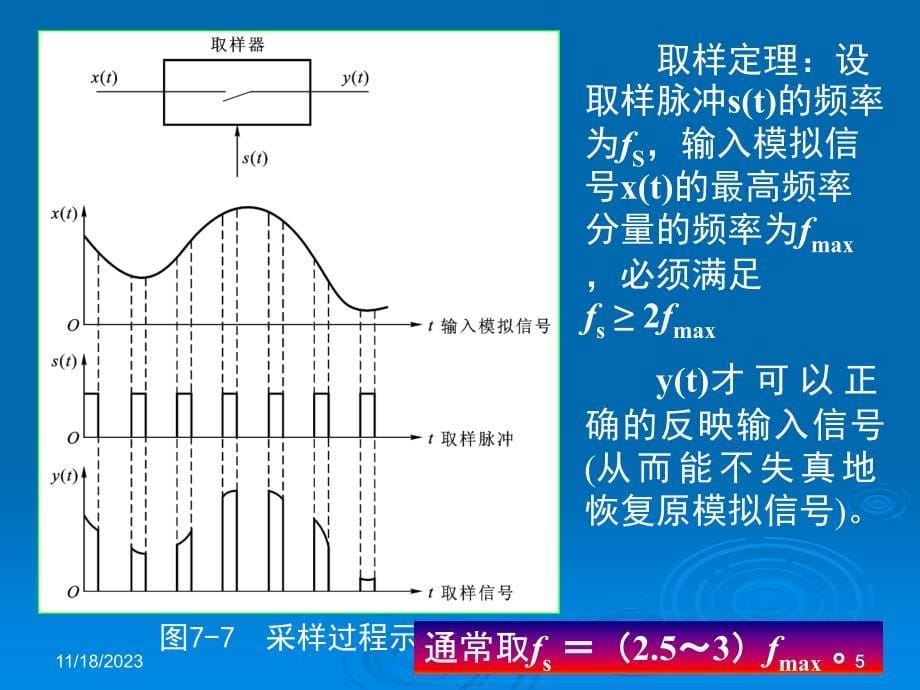 模数转换电路的设计与实现_第5页