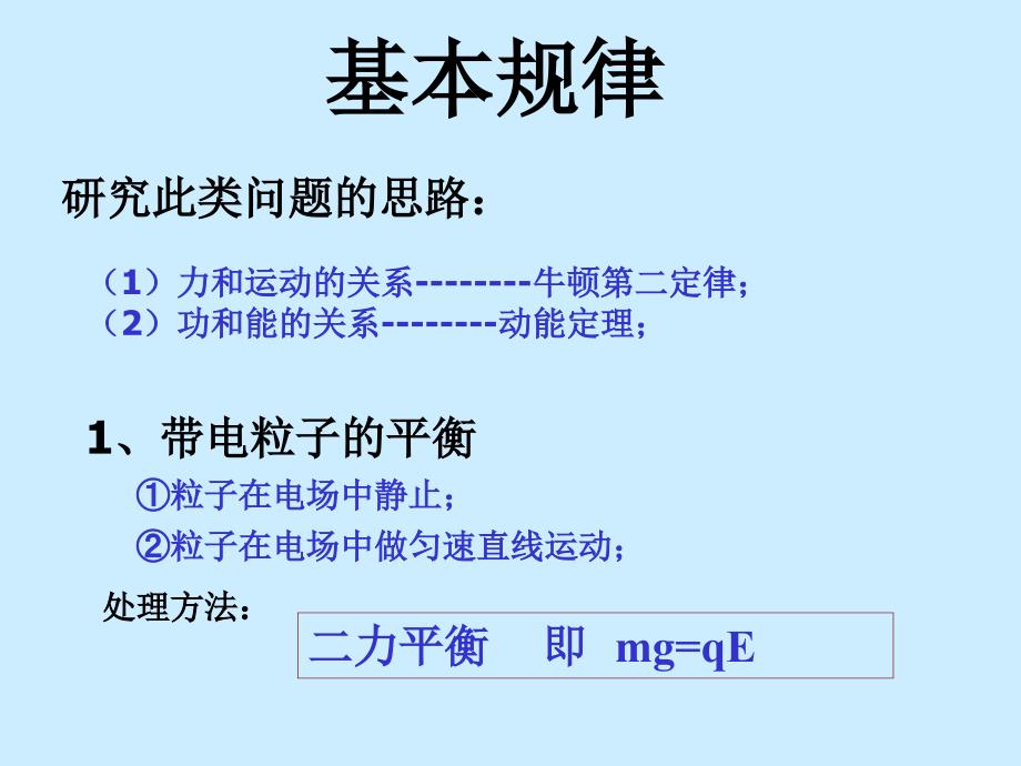 带电粒子在电场中的偏转_第1页