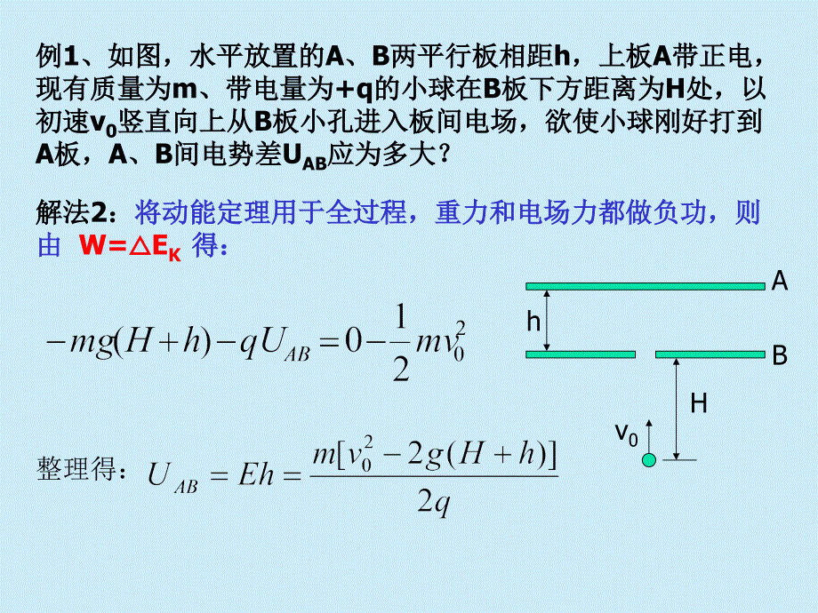 带电粒子在电场中的偏转_第4页