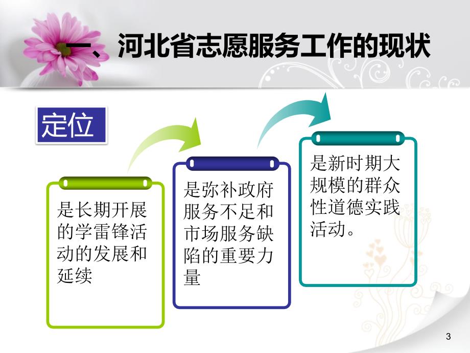 河北省志愿服务工作的现状努力方向与今年重点工作_第3页