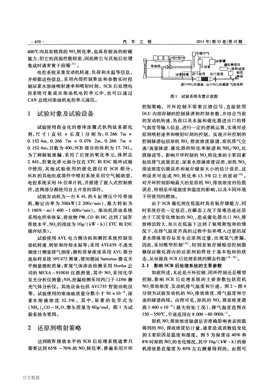 柴油机SCR后处理控制策略开发与研究_第2页