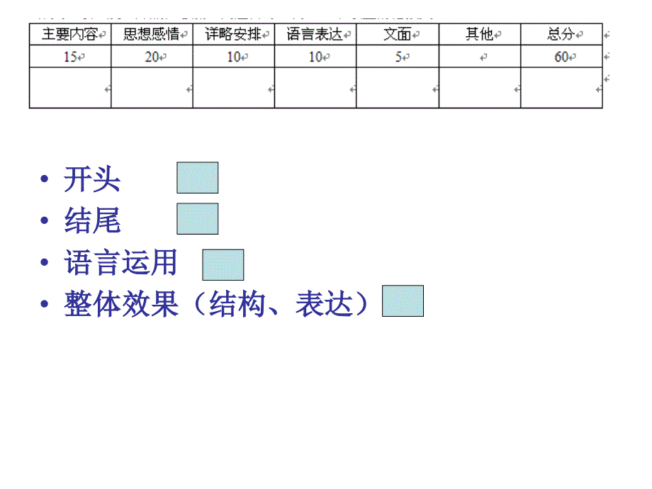 作文解析”爱深藏在心底“_第3页