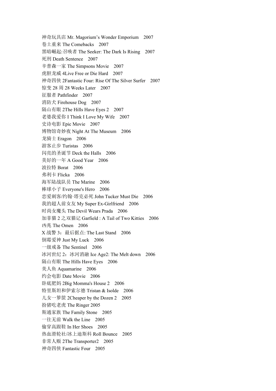 二十世纪福克斯电影公司 (2)_第4页