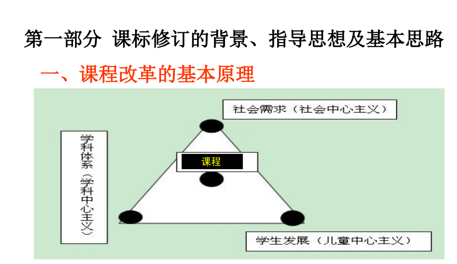 义务教育课程标准的修订及解读_第3页