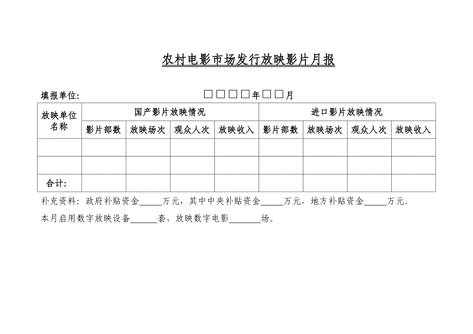 电影市场统计数据月报汇总_第4页