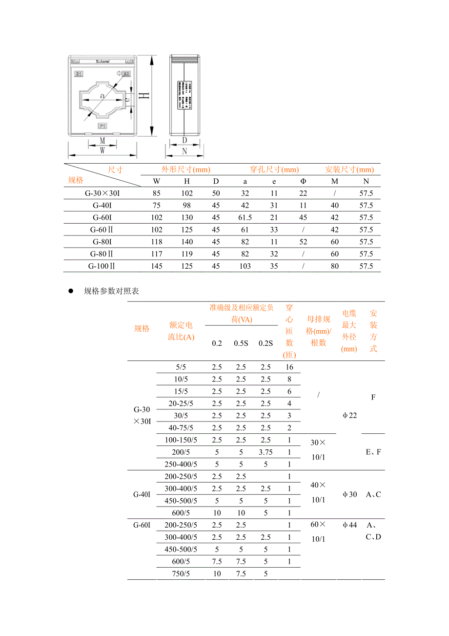 低压计量型电流电流互感器品种及选型方法_第3页