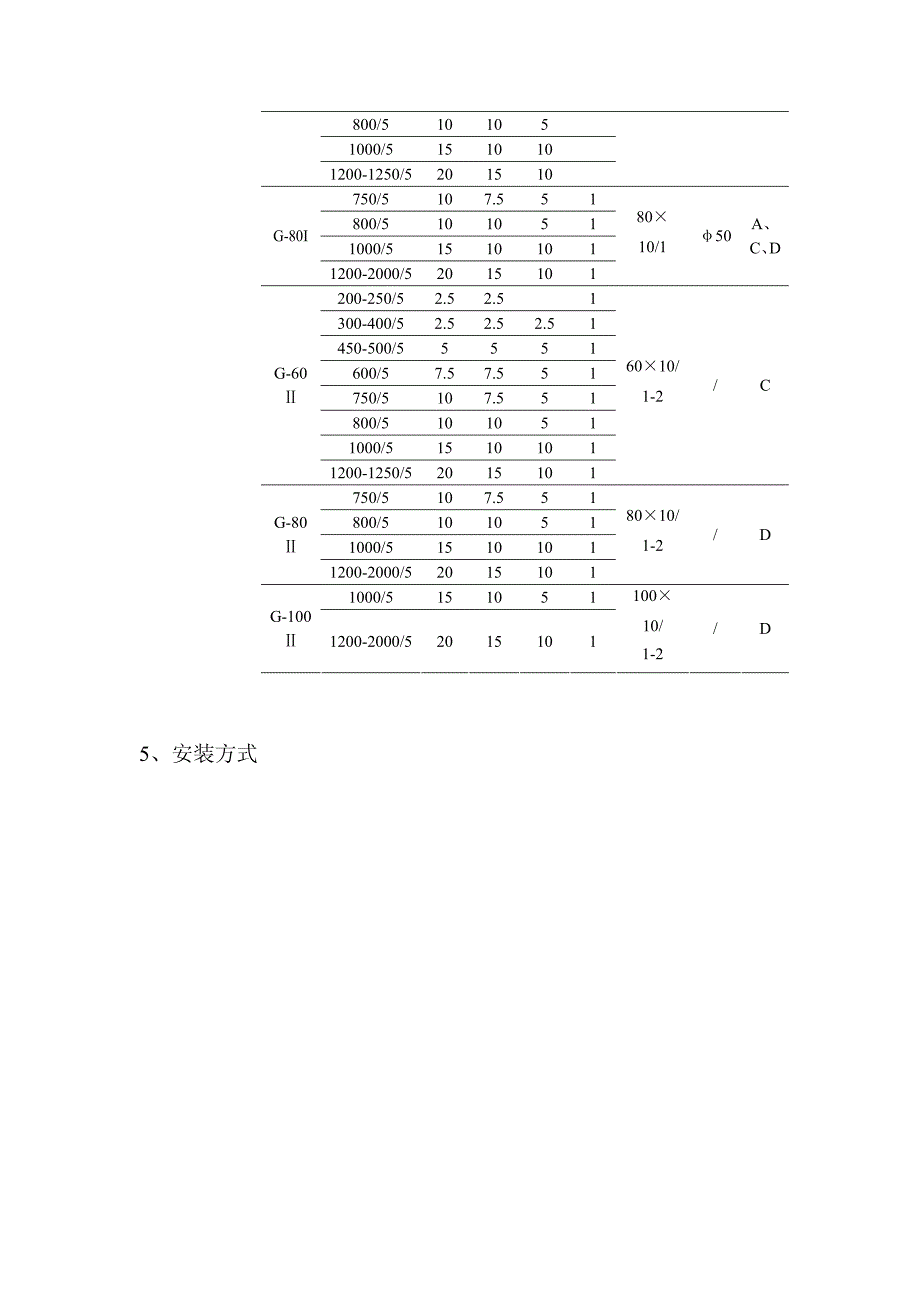 低压计量型电流电流互感器品种及选型方法_第4页