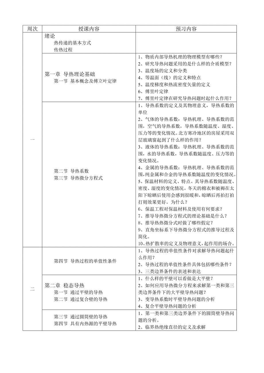 传热学每次课需提前预习的内容_第1页